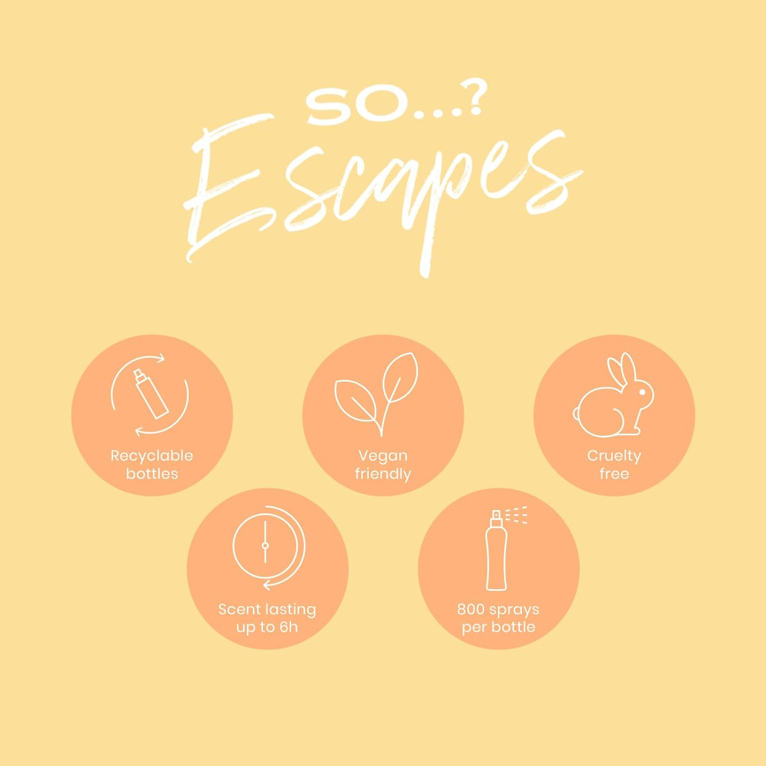 So…? Escapes Womens Gift Set, with Ibiza Dream, Bali Breeze, Mykonos Nights & Majorca Love, Fragrance Spray Set