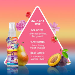 So…? Escapes Womens Gift Set, with Ibiza Dream, Bali Breeze, Mykonos Nights & Majorca Love, Fragrance Spray Set